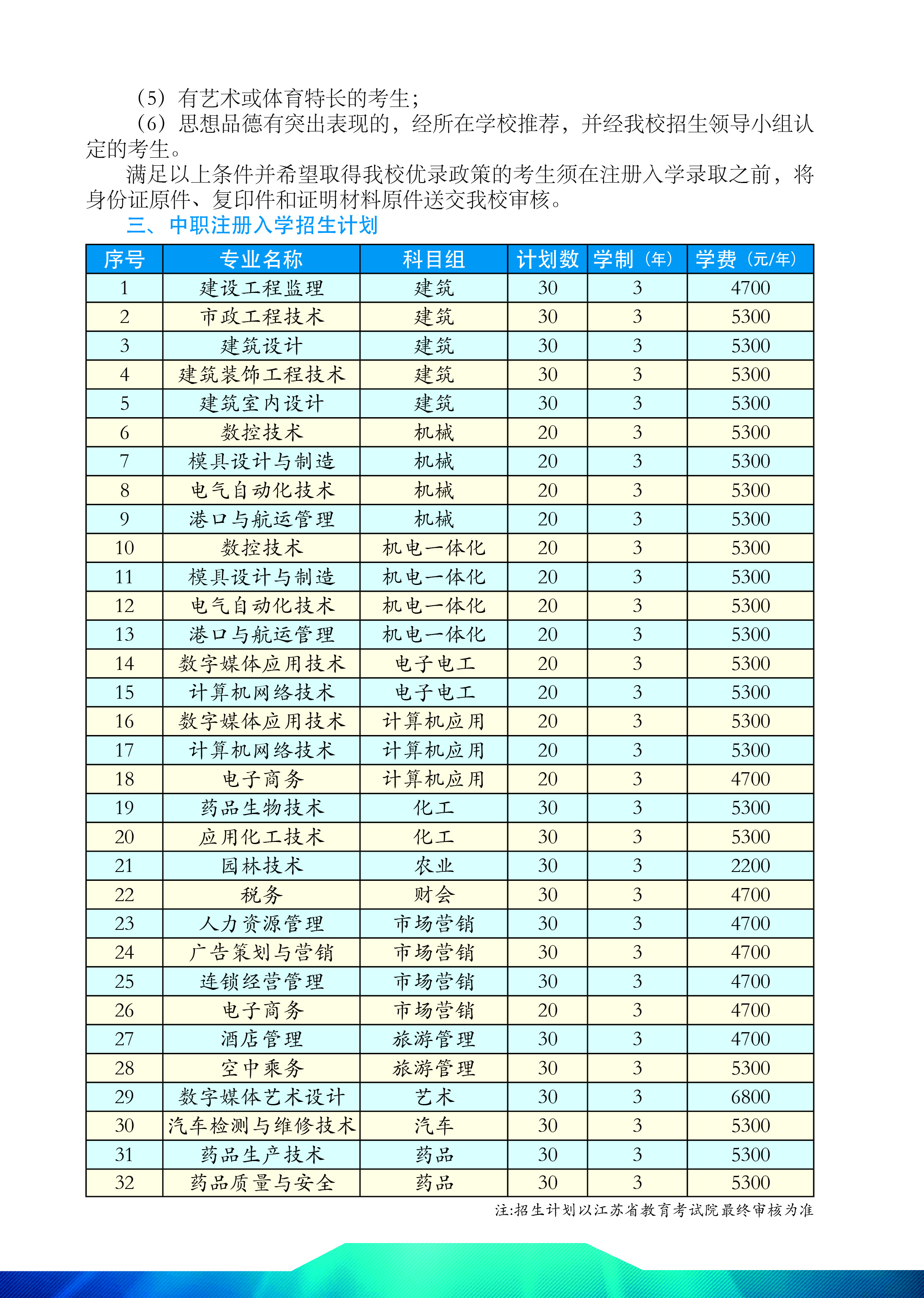 招生简章05.jpg