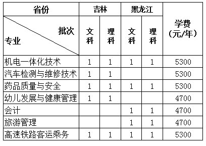 东北地区.jpg